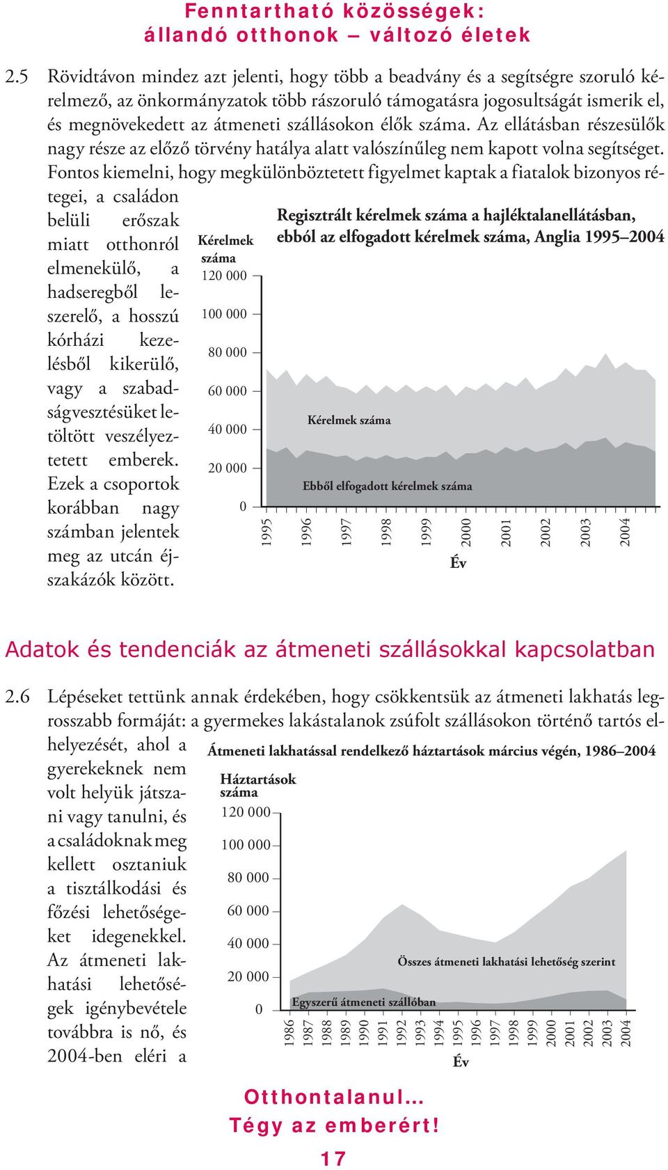 Fontos kiemelni, hogy megkülönböztetett figyelmet kaptak a fiatalok bizonyos rétegei, a családon belüli erőszak Regisztrált kérelmek száma a hajléktalanellátásban, miatt otthonról Kérelmek ebból az