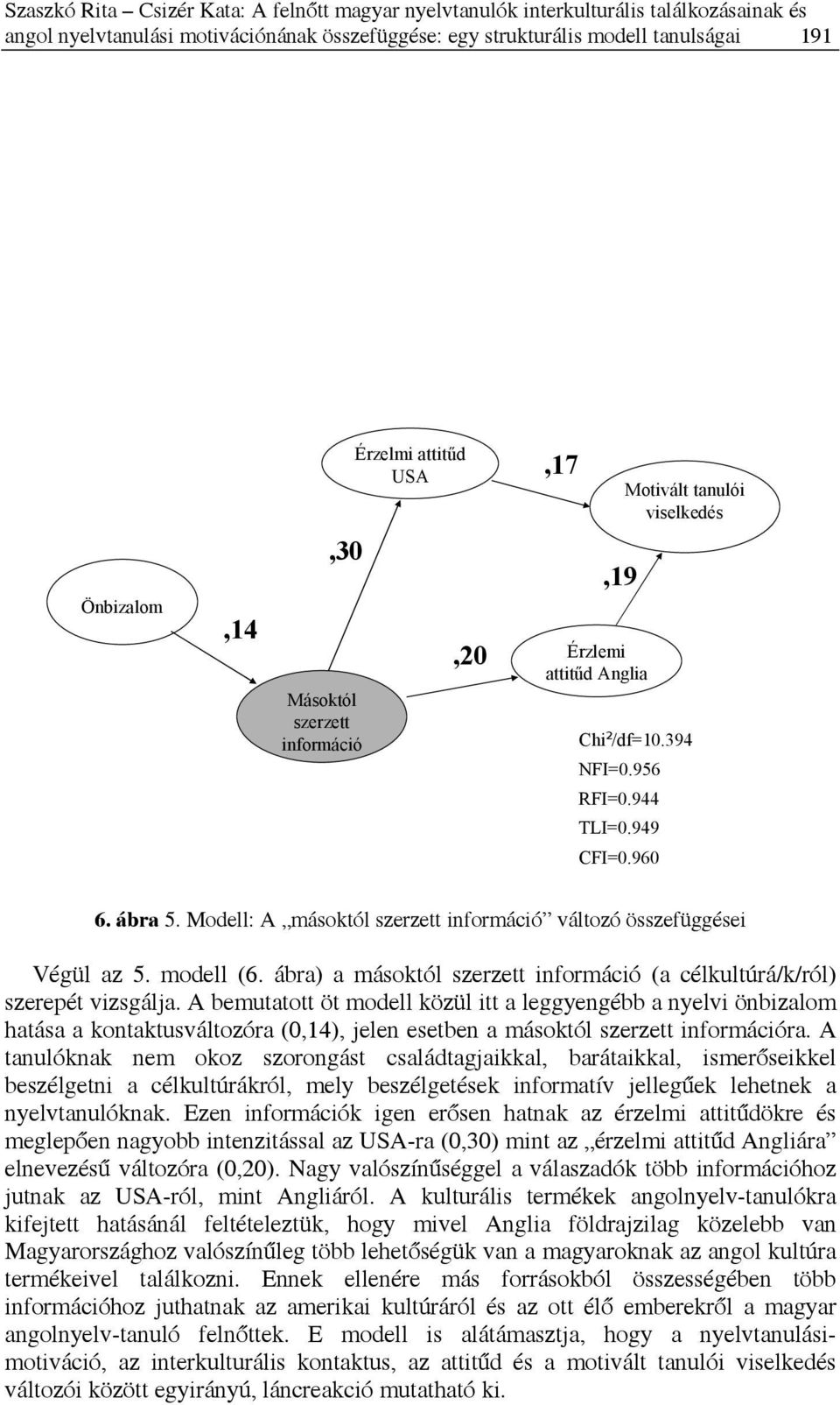 Modell: A másoktól szerzett információ változó összefüggései Végül az 5. modell (6. ábra) a másoktól szerzett információ (a célkultúrá/k/ról) szerepét vizsgálja.