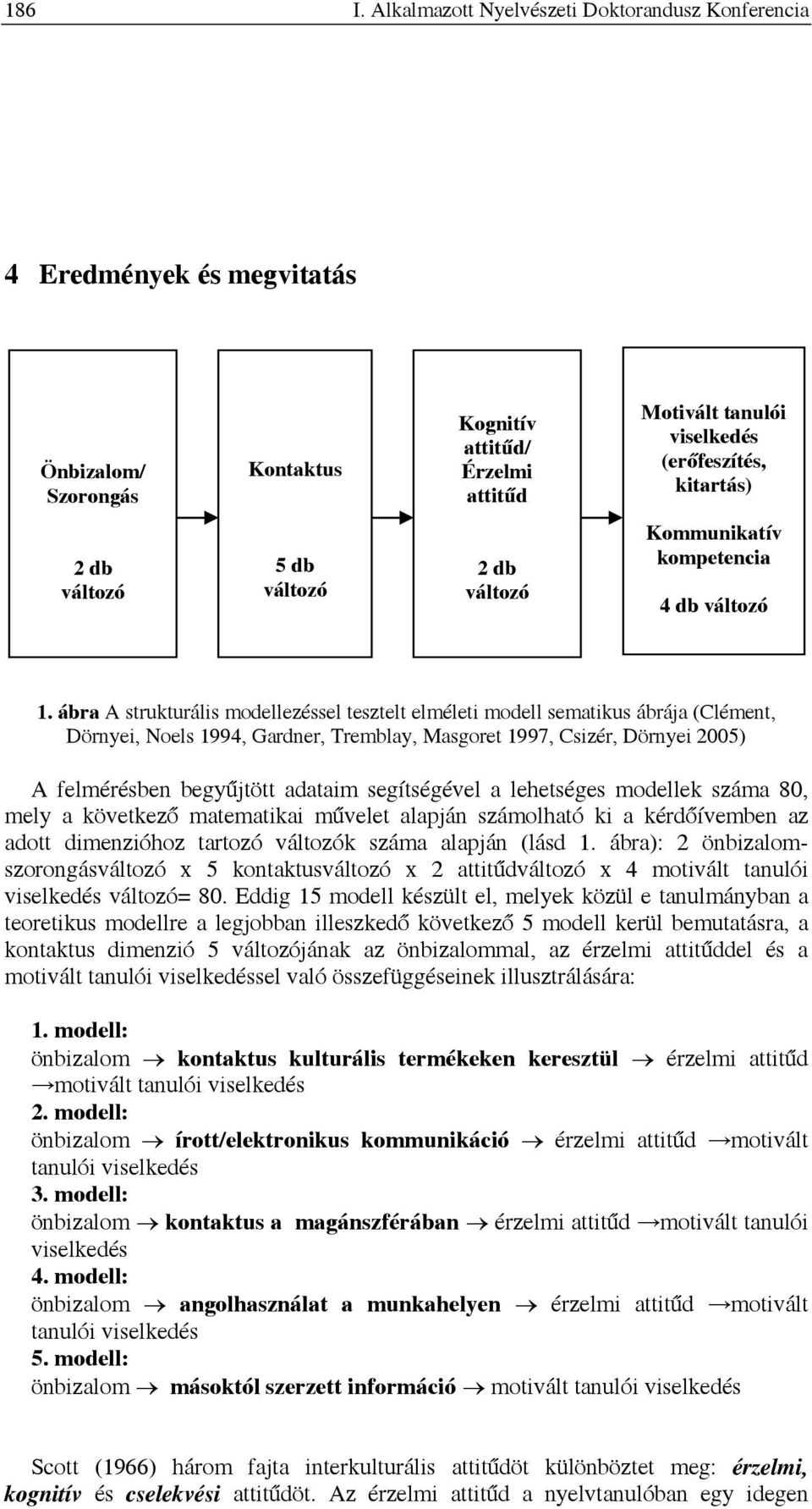 változó 2 db változó Kommunikatív kompetencia 4 db változó 1.