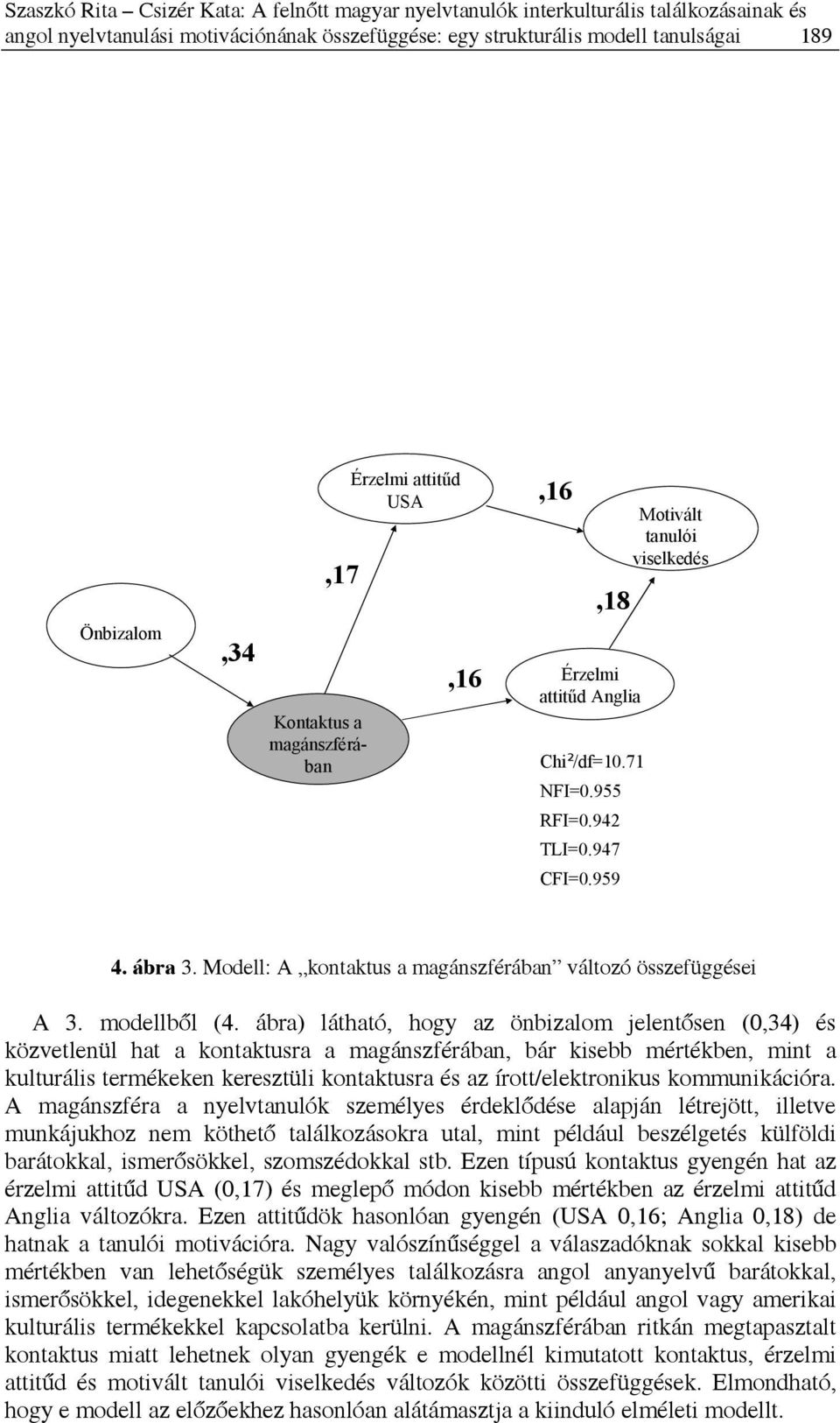 Modell: A kontaktus a magánszférában változó összefüggései A 3. modellből (4.