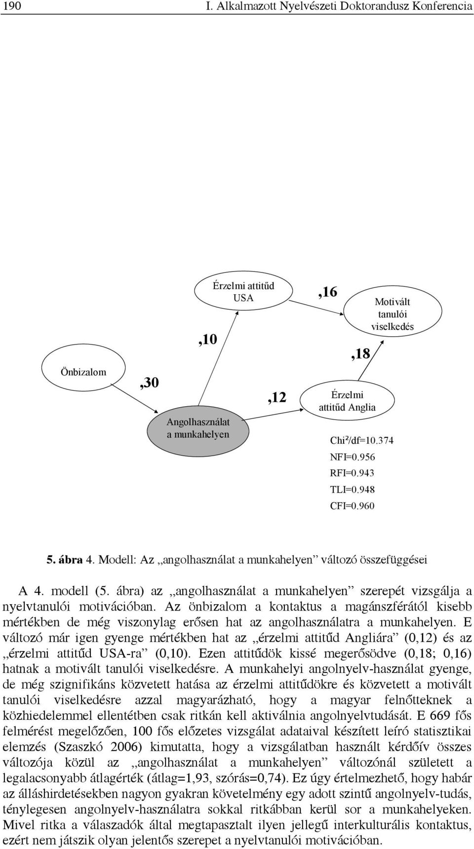 ábra) az angolhasználat a munkahelyen szerepét vizsgálja a nyelvtanulói motivációban.