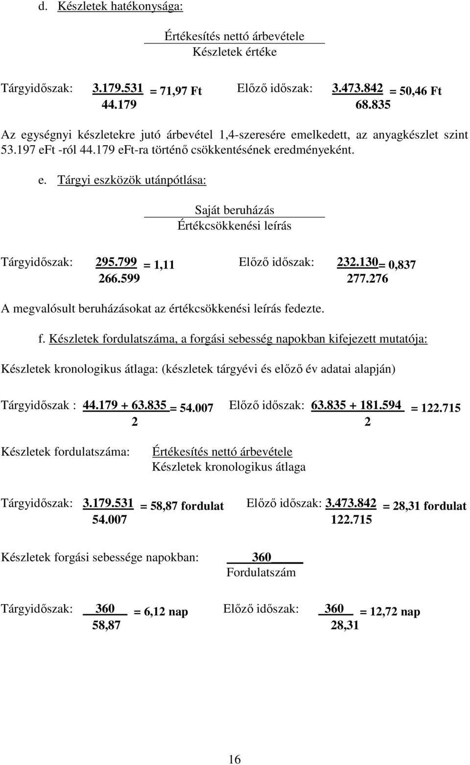 799 = 1,11 Előző időszak: 232.130 = 0,837 266.599 277.276 A megvalósult beruházásokat az értékcsökkenési leírás fe