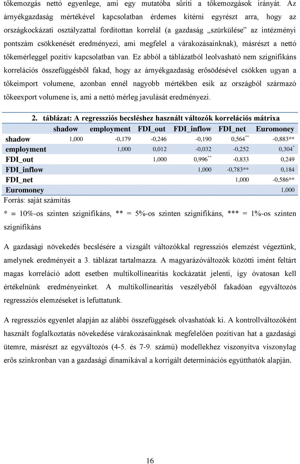 eredményezi, ami megfelel a várakozásainknak), másrészt a nettó tőkemérleggel pozitív kapcsolatban van.