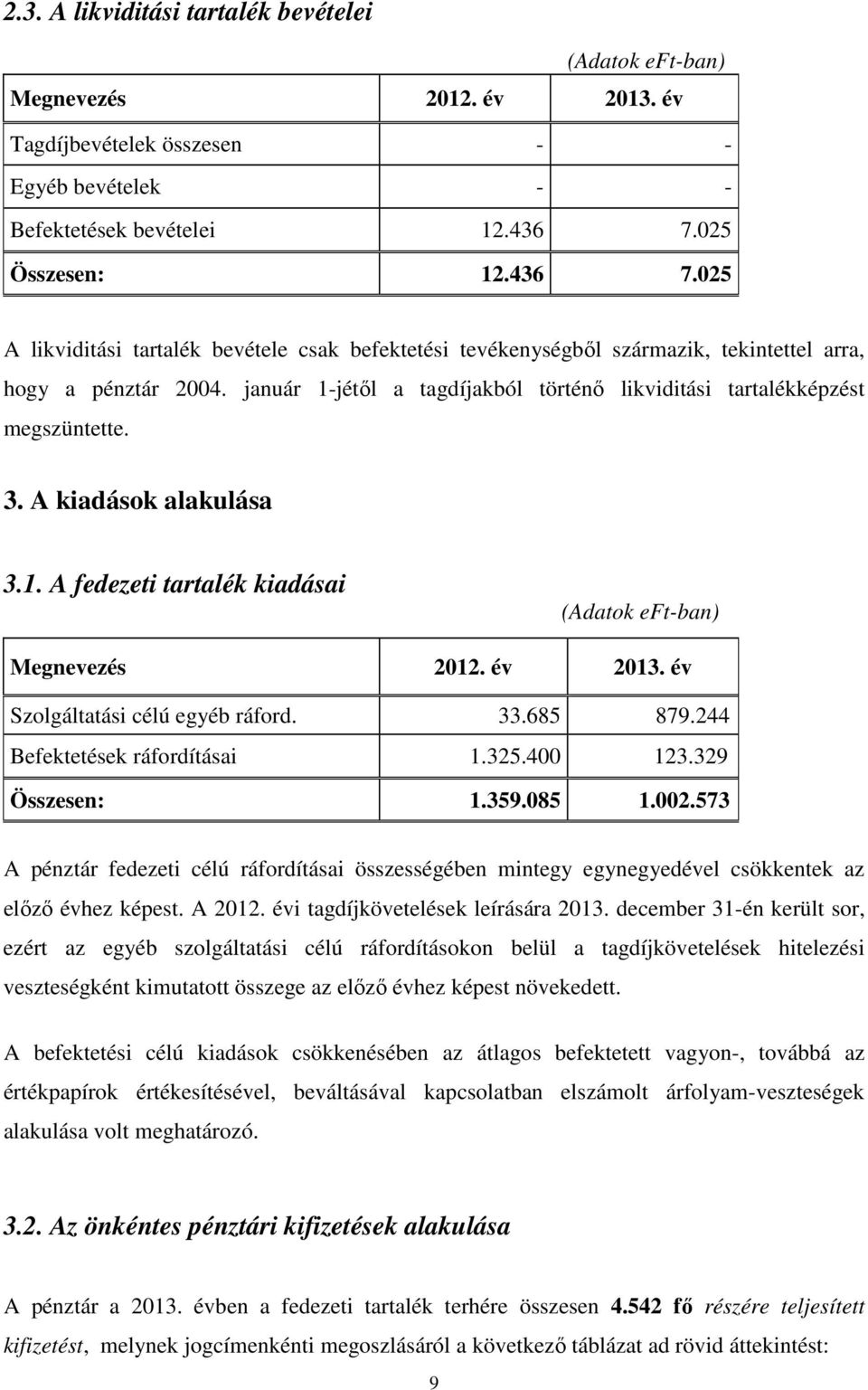 A kiadásk alakulása 3.1. A fedezei aralék kiadásai (Adak ef-ban) Megnevezés 212. év 213. év Szlgálaási célú egyéb ráfrd. 33.85 879.244 Befekeések ráfrdíásai 1.325.4 123.329 Összesen: 1.359.85 1.2.573 A pénzár fedezei célú ráfrdíásai összességében minegy egynegyedével csökkenek az előző évhez képes.