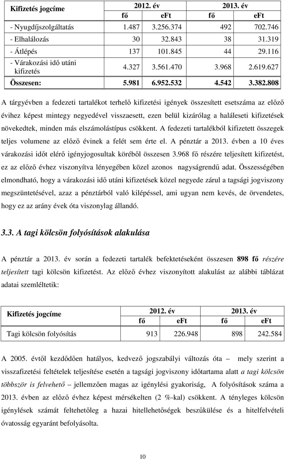 88 A árgyévben a fedezei aralék erhelő kifizeési igények összesíe eseszáma az előző évihez képes minegy negyedével visszaese, ezen belül kizárólag a halálesei kifizeések növekedek, minden más