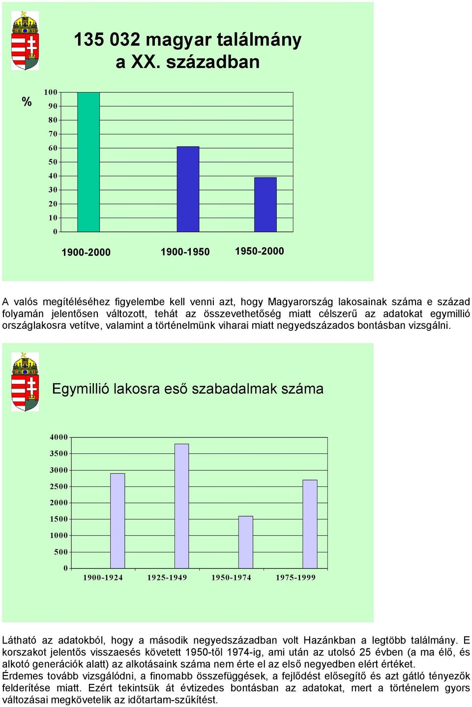 tehát az összevethetőség miatt célszerű az adatokat egymillió országlakosra vetítve, valamint a történelmünk viharai miatt negyedszázados bontásban vizsgálni.