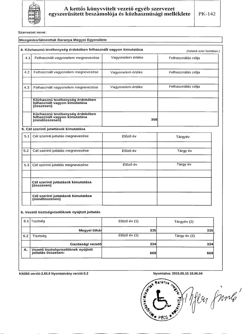 3 Felhasznalt vagyonelem megnevezese Vagyonelem erteke Felhasznalas celja Kozhasznu tevekenyseg erdekeben felhasznalt vagyon kimutatasa (osszesen) Kozhasznu tevekenyseg erdekeben felhasznalt vagyon