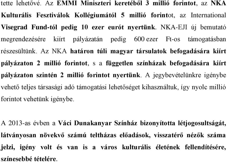 Az NKA határon túli magyar társulatok befogadására kiírt pályázaton 2 millió forintot, s a független színházak befogadására kiírt pályázaton szintén 2 millió forintot nyertünk.