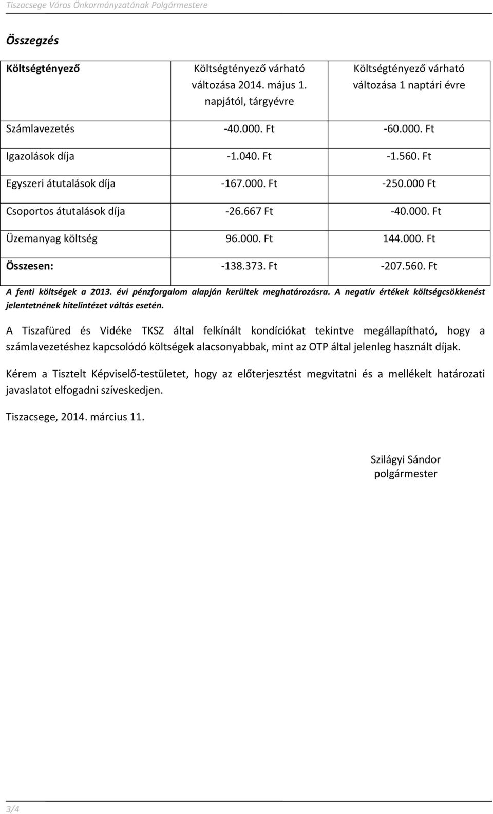 000 Ft Csoportos átutalások díja 26.667 Ft 40.000. Ft Üzemanyag költség 96.000. Ft 144.000. Ft Összesen: 138.373. Ft 207.560. Ft A fenti költségek a 2013.