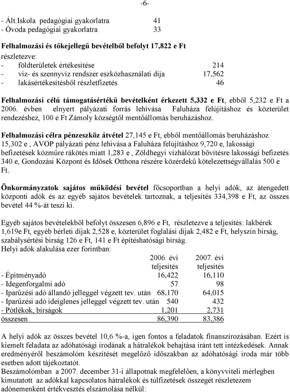 rendszer eszközhasználati díja 17,562 - lakásértékesítésből részletfizetés 46 Felhalmozási célú támogatásértékű bevételként érkezett 5,332 e Ft, ebből 5,232 e Ft a 2006.