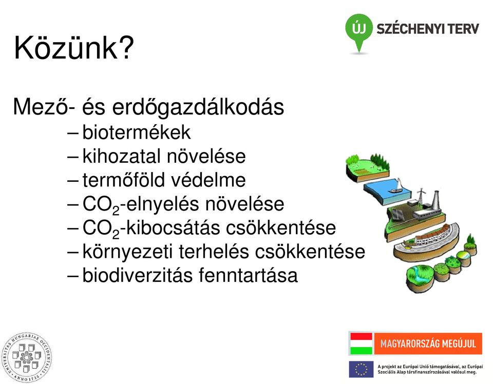 növelése termőföld védelme CO 2 -elnyelés