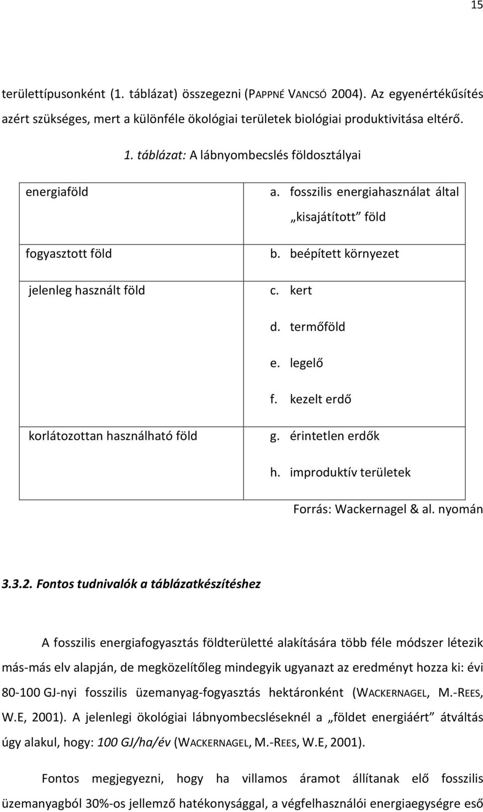 legelő f. kezelt erdő korlátozottan használható föld g. érintetlen erdők h. improduktív területek Forrás: Wackernagel & al. nyomán 3.3.2.