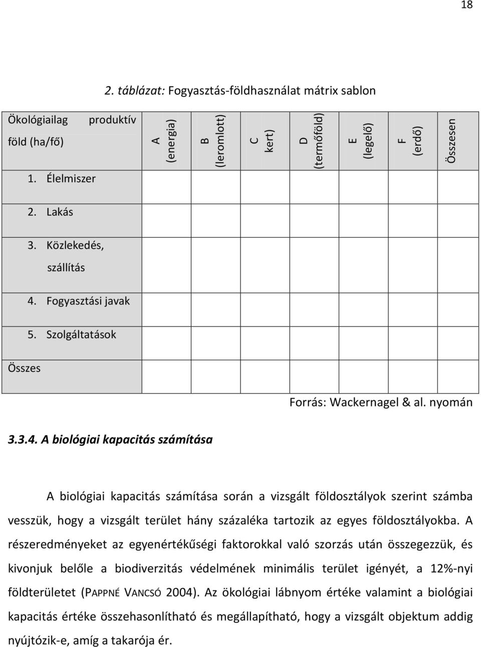 Fogyasztási javak 5. Szolgáltatások Összes Forrás: Wackernagel & al. nyomán 3.3.4.