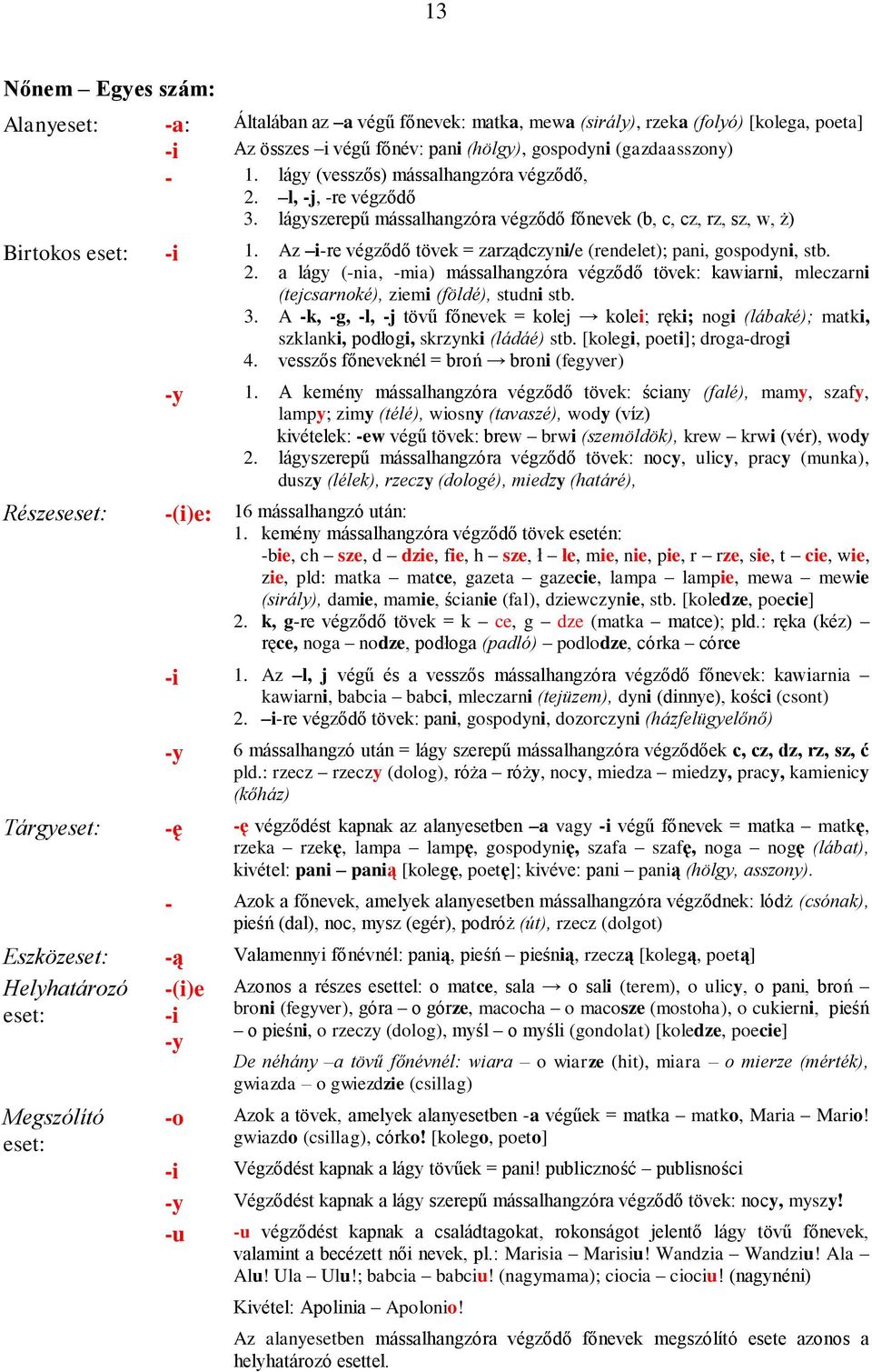 Az i-re végződő tövek = zarządczyni/e (rendelet); pani, gospodyni, stb. 2. a lágy (-nia, -mia) mássalhangzóra végződő tövek: kawiarni, mleczarni (tejcsarnoké), ziemi (földé), studni stb. 3.