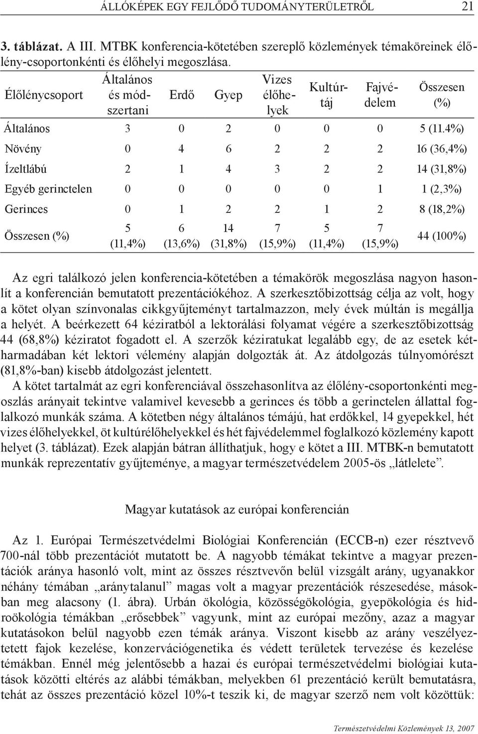 4%) Növény 0 4 6 2 2 2 16 (36,4%) Ízeltlábú 2 1 4 3 2 2 14 (31,8%) Egyéb gerinctelen 0 0 0 0 0 1 1 (2,3%) Gerinces 0 1 2 2 1 2 8 (18,2%) Összesen (%) 5 (11,4%) 6 (13,6%) 14 (31,8%) 7 (15,9%) 5