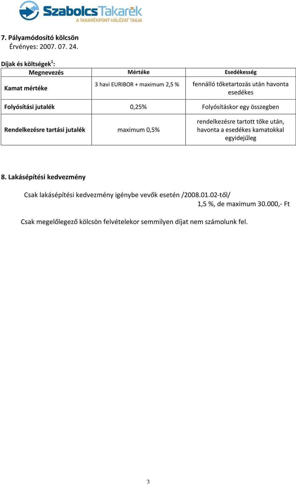 jutalék maximum 0,5% rendelkezésre tartott tőke után, havonta a kamatokkal 8.