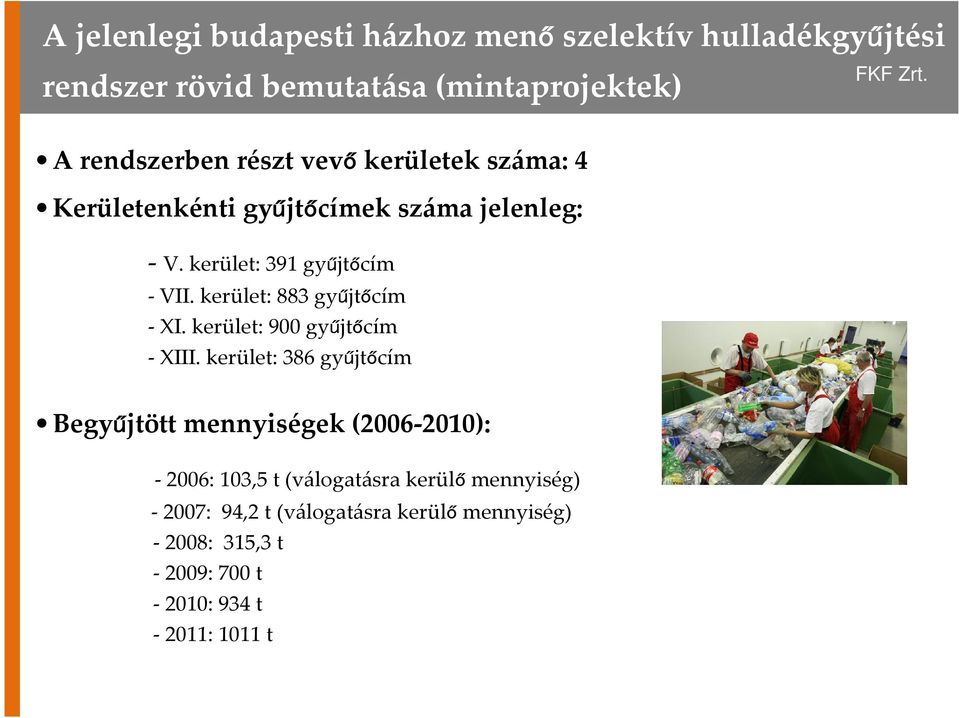 kerület: 883 gyűjtőcím - XI. kerület: 900 gyűjtőcím - XIII.