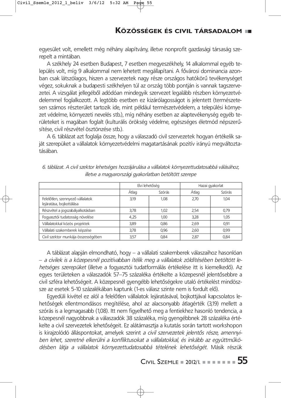 A fővárosi dominancia azonban csak látszólagos, hiszen a szervezetek nagy része országos hatókörű tevékenységet végez, sokuknak a budapesti székhelyen túl az ország több pontján is vannak