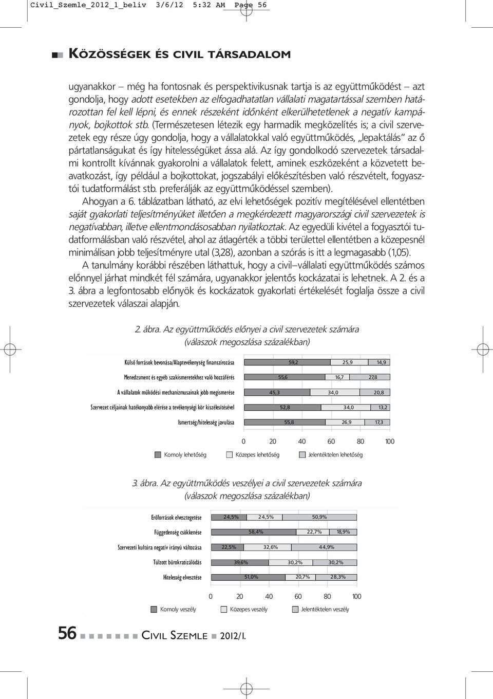 (Természetesen létezik egy harmadik megközelítés is; a civil szervezetek egy része úgy gondolja, hogy a vállalatokkal való együttműködés, lepaktálás az ő pártatlanságukat és így hitelességüket ássa