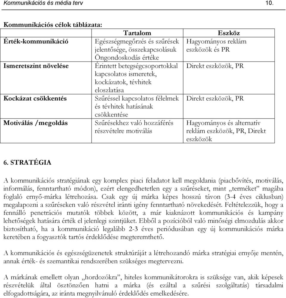 kapcsolatos ismeretek, kockázatok, tévhitek eloszlatása Kockázat csökkentés Szűréssel kapcsolatos félelmek és tévhitek hatásának csökkentése Motiválás /megoldás Szűrésekhez való hozzáférés