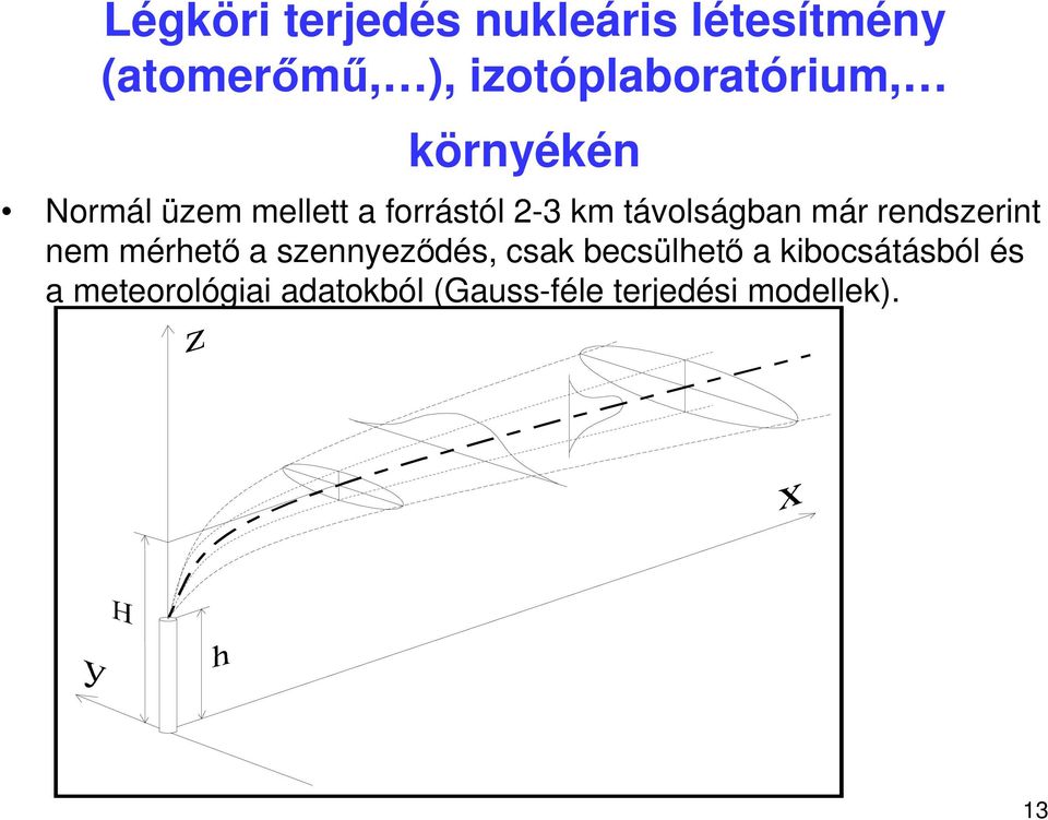 távolságban már rendszerint nem mérhetı a szennyezıdés, csak