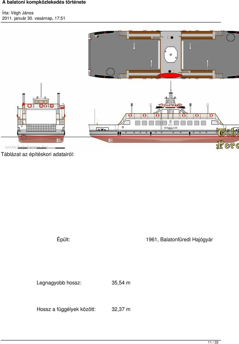 Hajógyár Legnagyobb hossz: 35,54 m