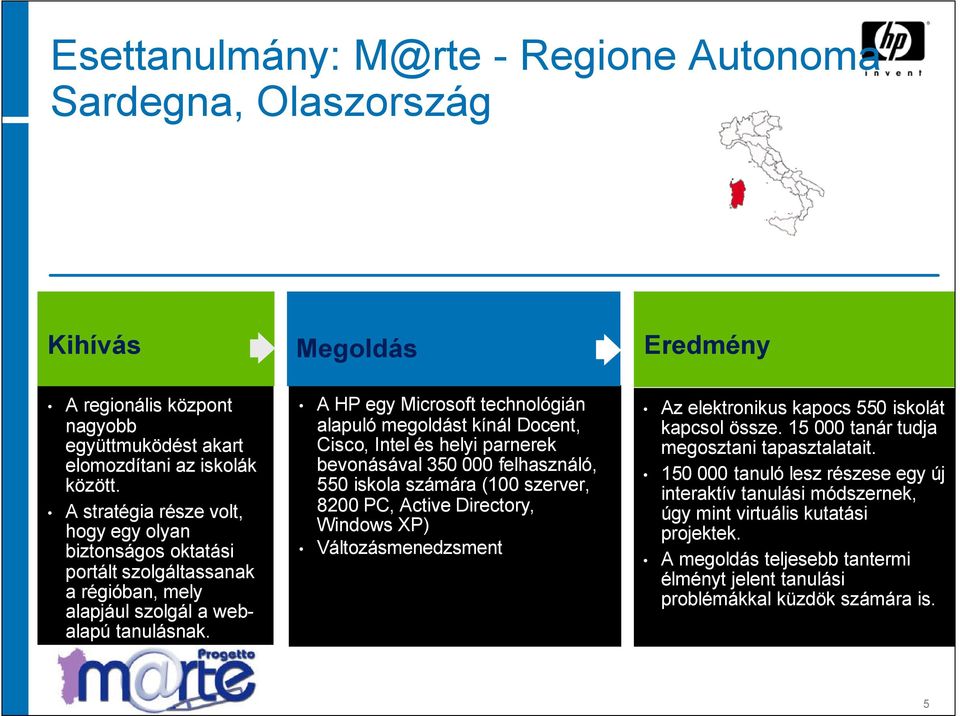 Megoldás A HP egy Microsoft technológián alapuló megoldást kínál Docent, Cisco, Intel és helyi parnerek bevonásával 350 000 felhasználó, 550 iskola számára (100 szerver, 8200 PC, Active Directory,