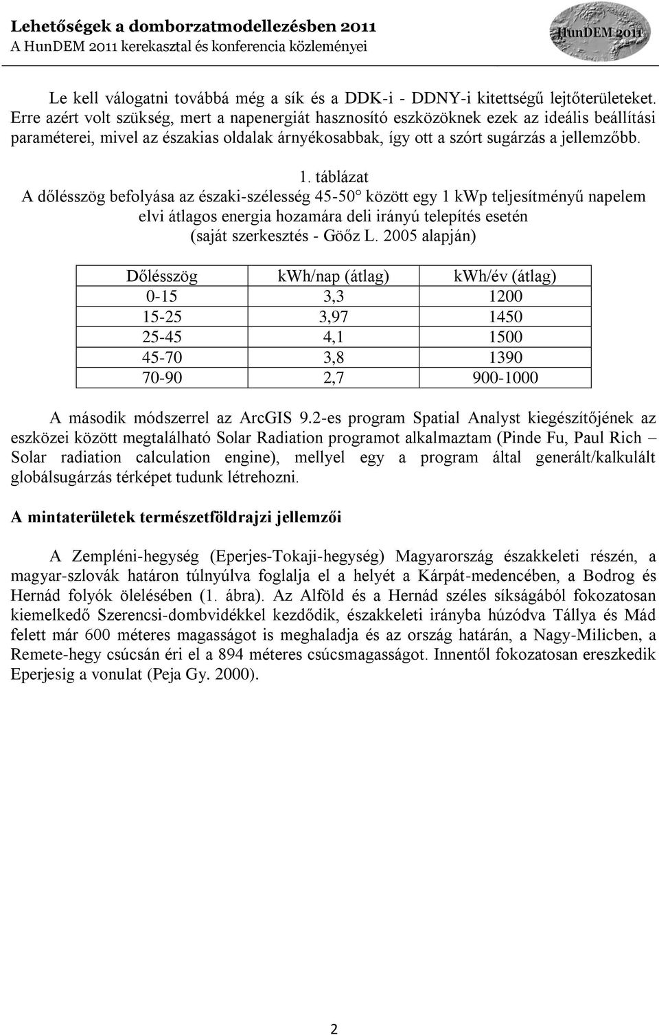 táblázat A dőlésszög befolyása az északi-szélesség 45-50 között egy 1 kwp teljesítményű napelem elvi átlagos energia hozamára deli irányú telepítés esetén (saját szerkesztés - Göőz L.