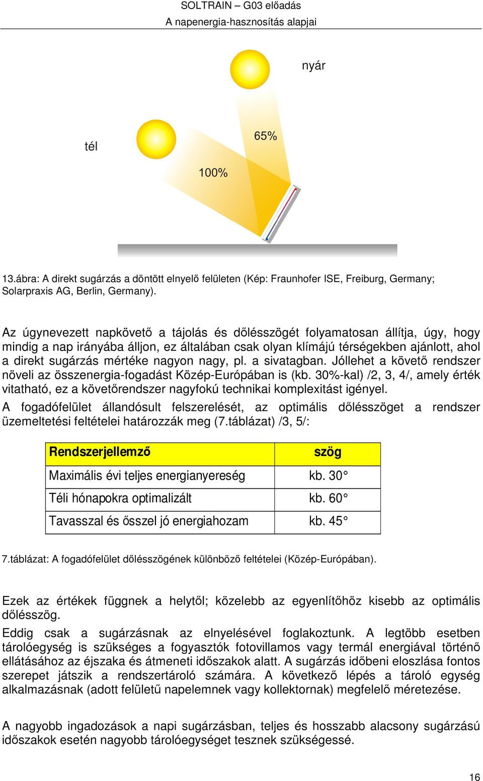 nagyon nagy, pl. a sivatagban. Jóllehet a követ rendszer növeli az összenergia-fogadást Közép-Európában is (kb.