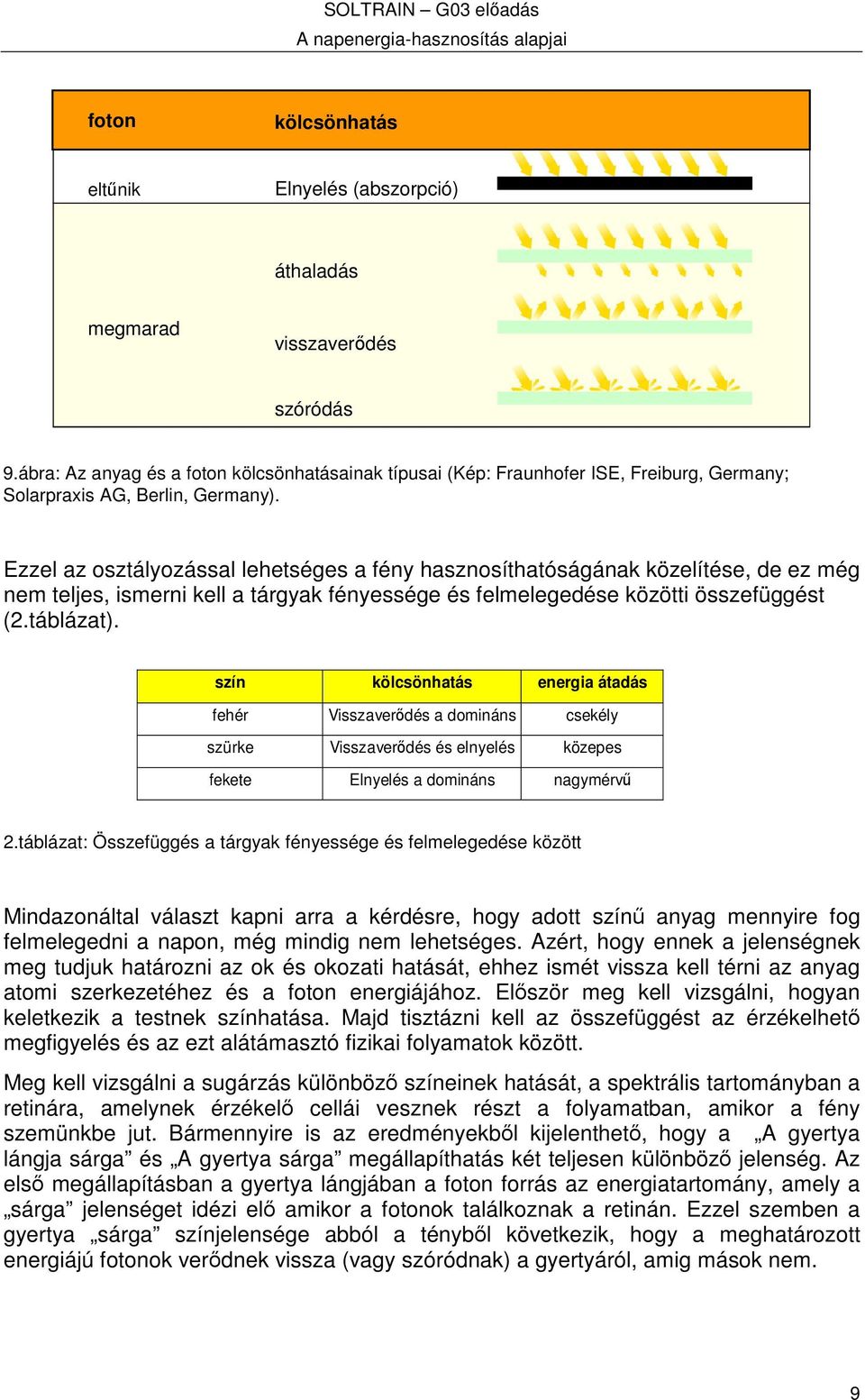 Ezzel az osztályozással lehetséges a fény hasznosíthatóságának közelítése, de ez még nem teljes, ismerni kell a tárgyak fényessége és felmelegedése közötti összefüggést (2.táblázat).