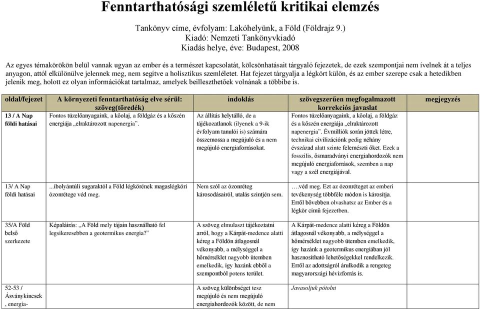 nem ívelnek át a teljes anyagon, attól elkülönülve jelennek meg, nem segítve a holisztikus szemléletet.