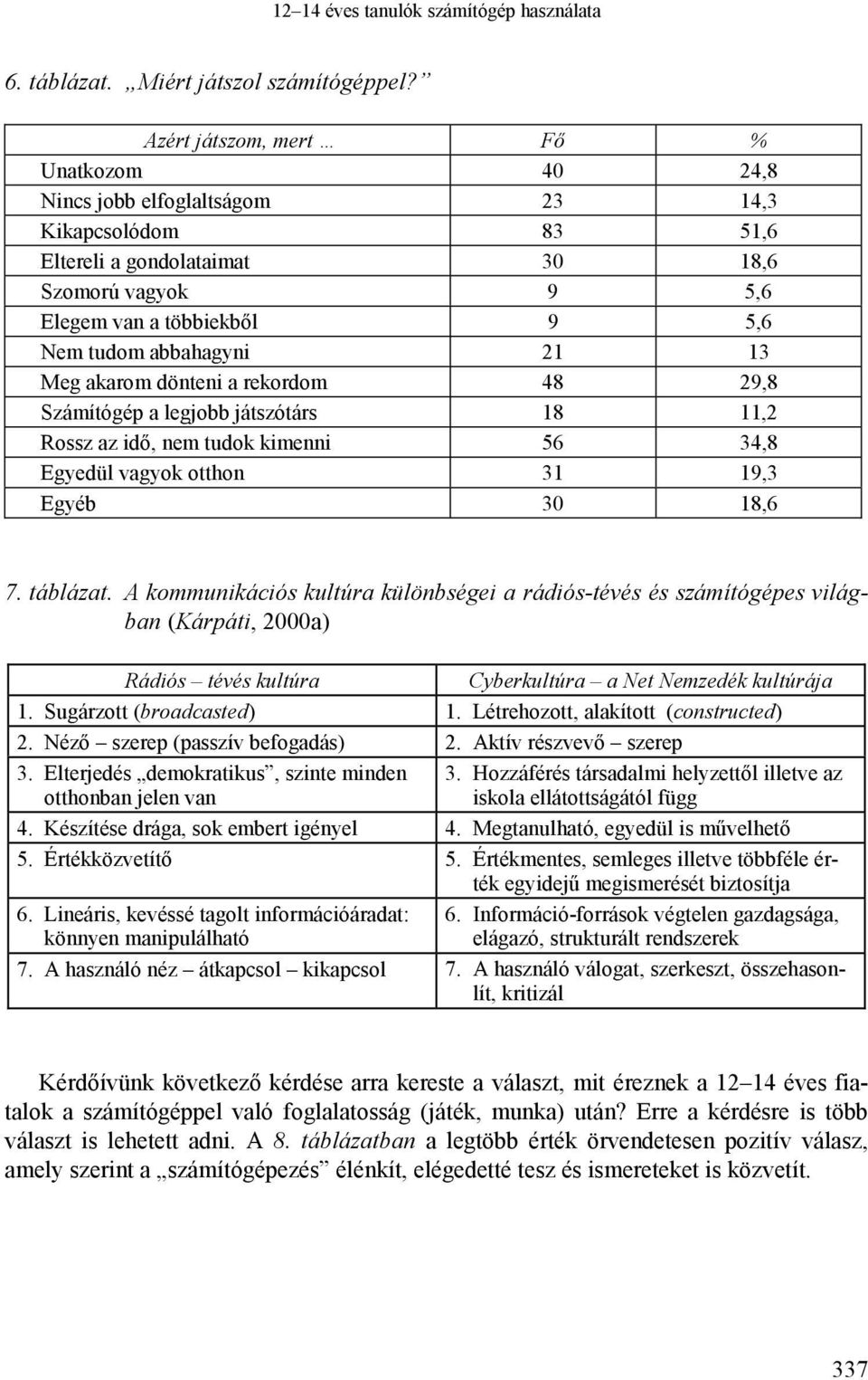 abbahagyni 21 13 Meg akarom dönteni a rekordom 48 29,8 Számítógép a legjobb játszótárs 18 11,2 Rossz az idő, nem tudok kimenni 56 34,8 Egyedül vagyok otthon 31 19,3 Egyéb 30 18,6 7. táblázat.