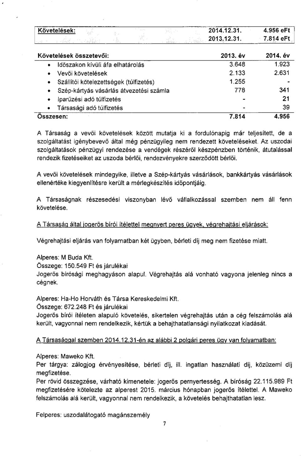 956 A Tásaság a vevői követelések között mutatja ki a fodulónapig má teljesített, de a szolgáltatást igénybevevő által még pénzügyileg nem endezett követeléseket.