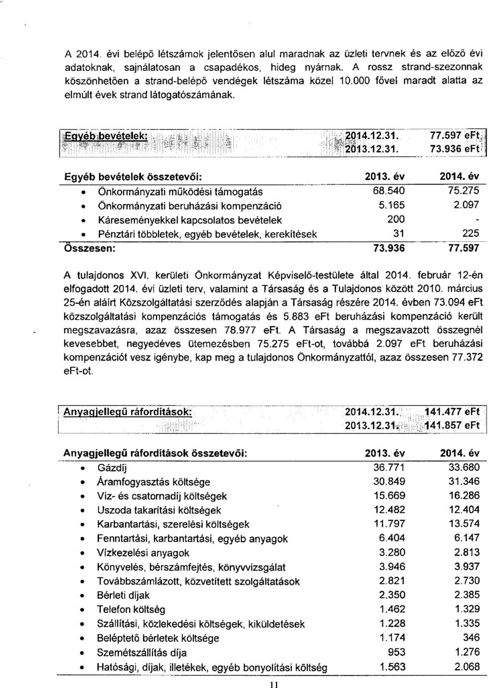 936 eft Egyéb bevételek összetevői: 2013. év 2014. év Önkományzati működési támogatás 68.540 75.275 Önkományzati beuházási kompenzáció 5.165 2.