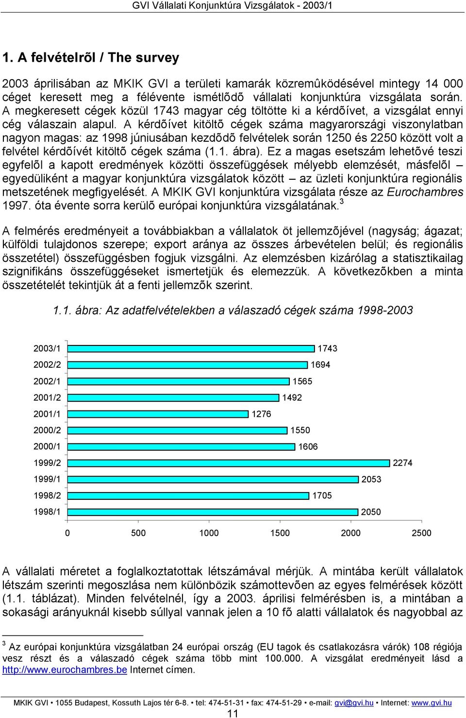 A kérdõívet kitöltõ cégek száma magyarországi viszonylatban nagyon magas: az ában kezdõdõ felvételek során 1250 és 2250 között volt a felvétel kérdõívét kitöltõ cégek száma (1.1. ábra).