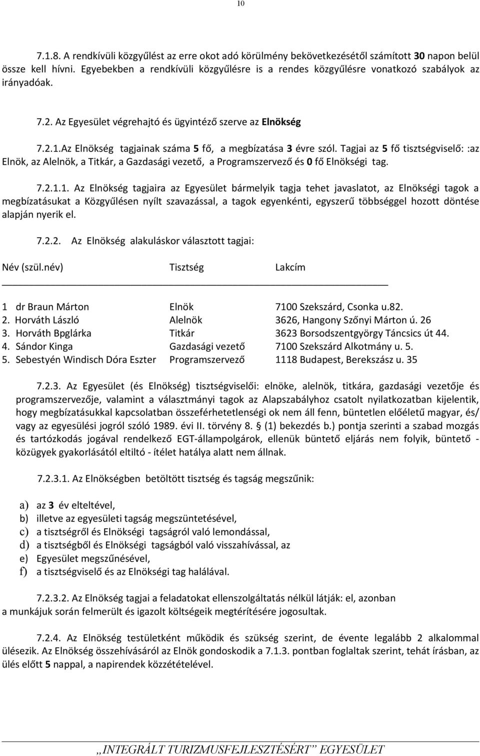 Az Elnökség tagjainak száma 5 fő, a megbízatása 3 évre szól. Tagjai az 5 fő tisztségviselő: :az Elnök, az Alelnök, a Titkár, a Gazdasági vezető, a Programszervező és 0 fő Elnökségi tag. 7.2.1.