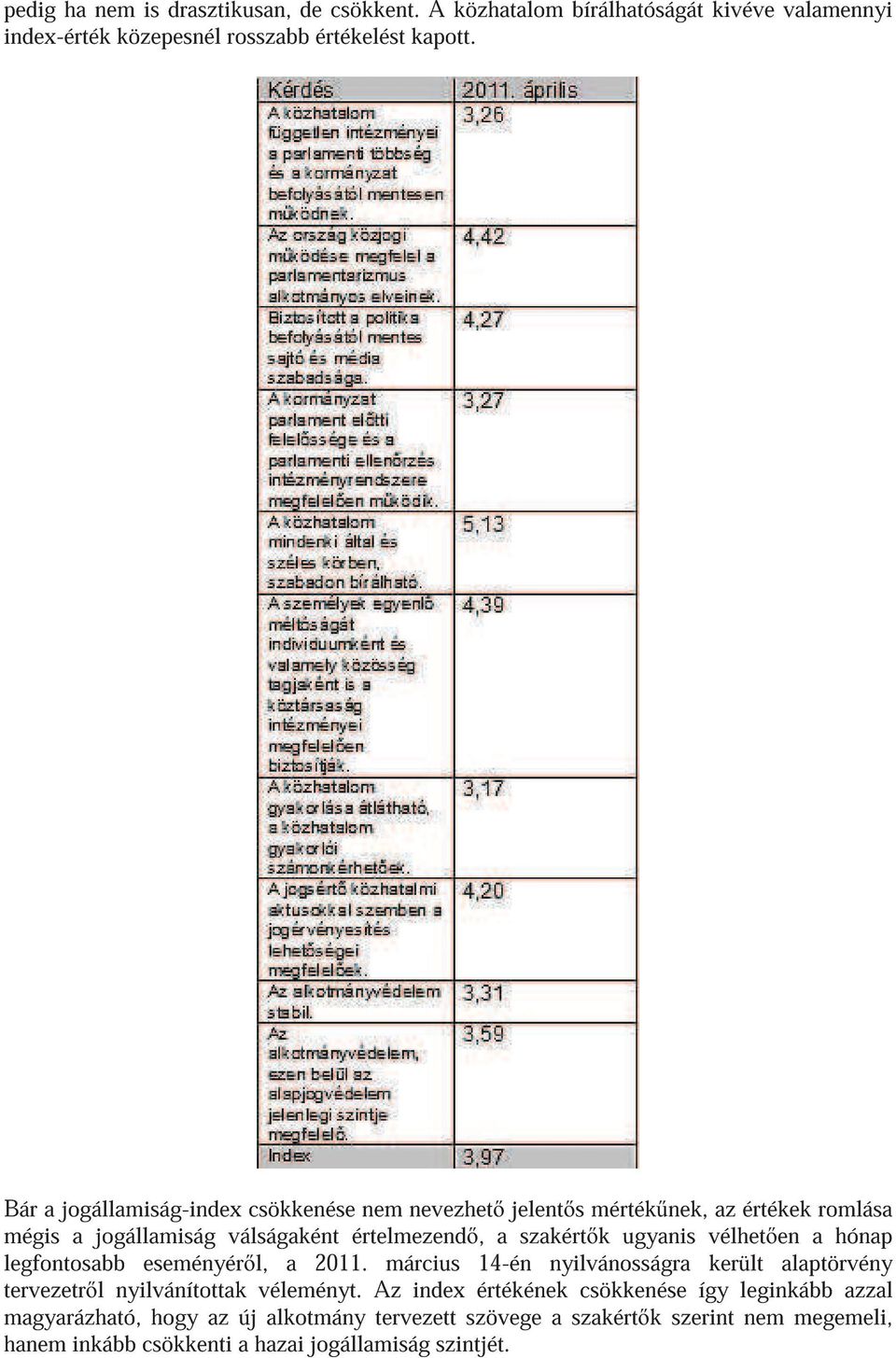 vélhet en a hónap legfontosabb eseményér l, a 2011. március 14-én nyilvánosságra került alaptörvény tervezetr l nyilvánítottak véleményt.