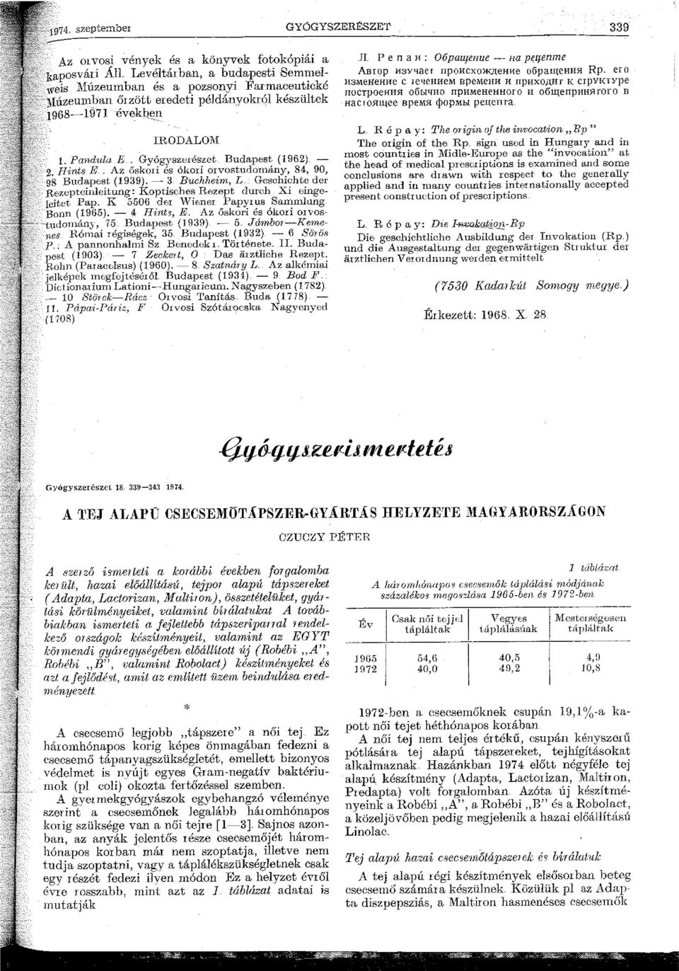 példányokról készültek J968-Hi71 években IRODALOM 1. Pandula E GyógyszfJl'észet Budapest (1962) 2. Hints E Az őskori és ókori orvostudorr1ány, 84, 90, 98 Budapest (1939). - 3.