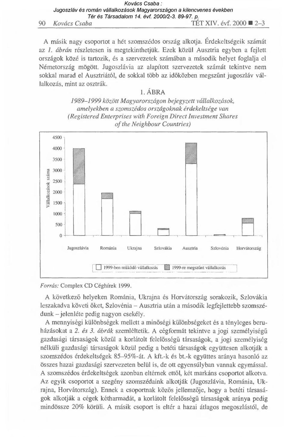 Jugoszlávia az alapított szervezetek számát tekintve nem sokkal marad el Ausztriától, de sokkal több az id őközben megszűnt jugoszláv vállalkozás, mint az osztrák. 1.