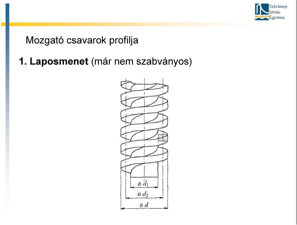 profilja 1.