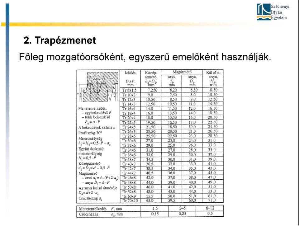 mozgatóorsóként,