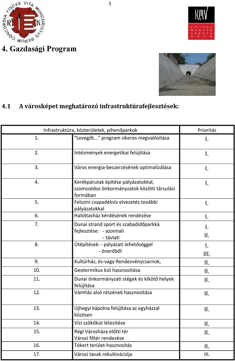 Felszíni csapadékvíz elvezetés további pályázatokkal 6. Halottasház kérdésének rendezése 7. Dunai strand sport és szabadidőparkká fejlesztése: - azonnali - távlati 8.