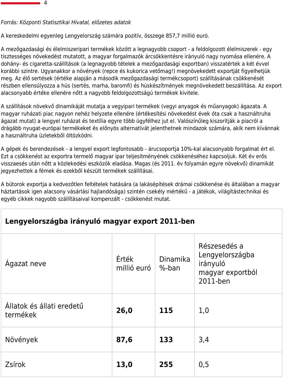 ellenére. A dohány- és cigaretta-szállítások (a legnagyobb tételek a mezőgazdasági exportban) visszatértek a két évvel korábbi szintre. Ugyanakkor a növények (repce és kukorica vetőmag!