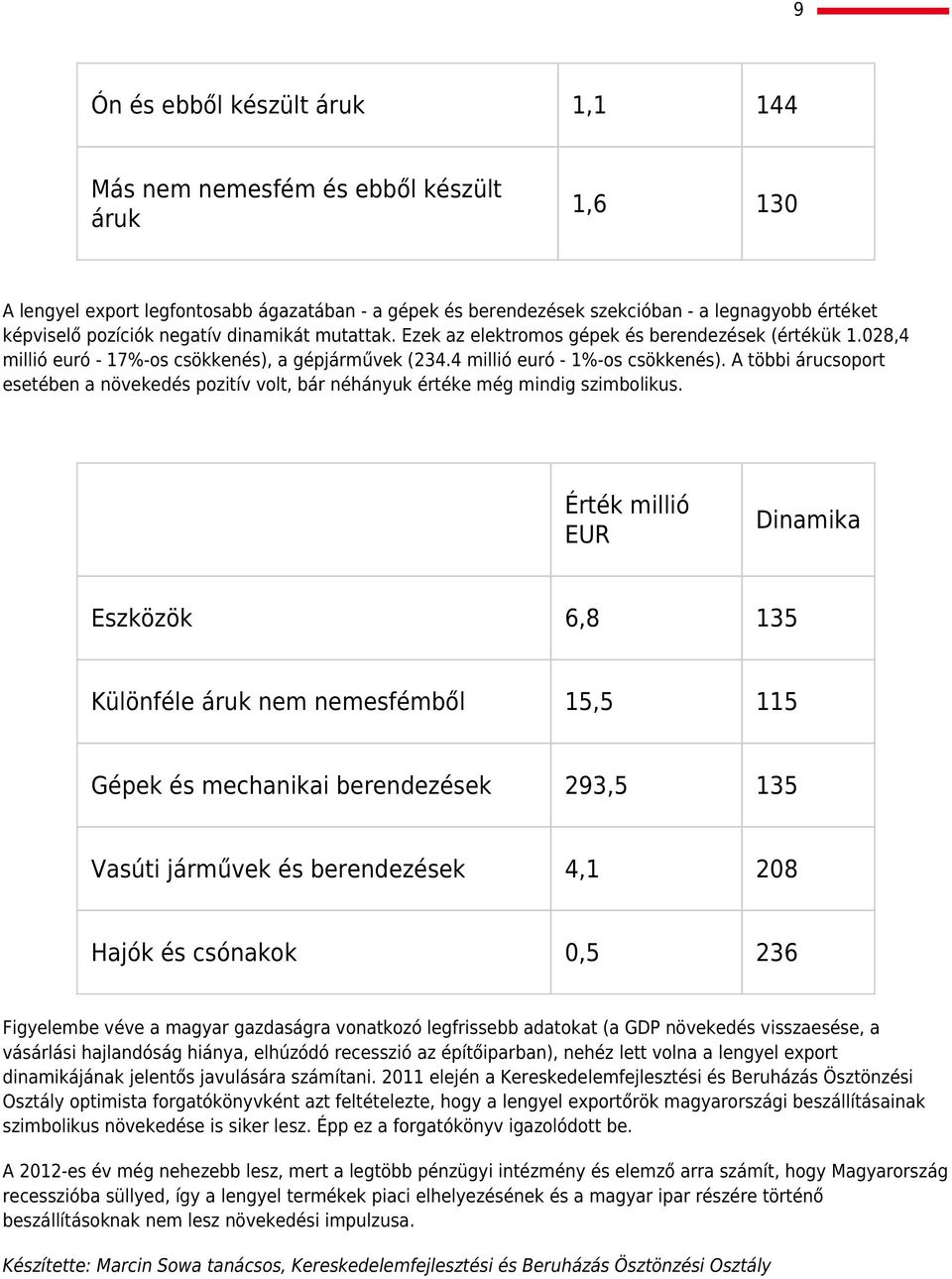 A többi árucsoport esetében a növekedés pozitív volt, bár néhányuk értéke még mindig szimbolikus.