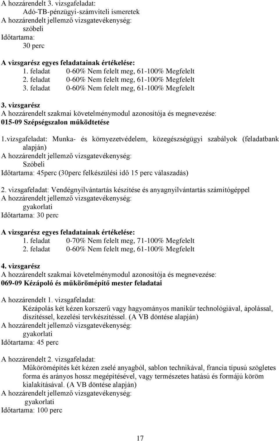 feladat 0-60% Nem felelt meg, 61-100% Megfelelt 3. vizsgarész hozzárendelt szakmai követelménymodul azonosítója és megnevezése: 015-09 Szépségszalon működtetése 1.