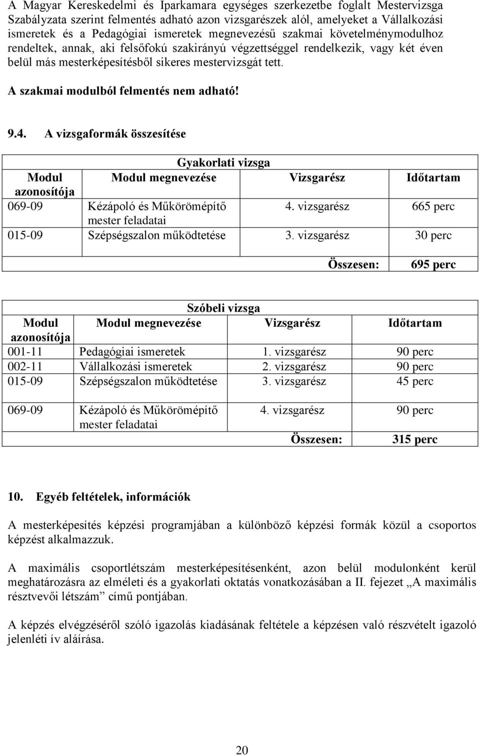 szakmai modulból felmentés nem adható! 9.4. vizsgaformák összesítése Gyakorlati vizsga Modul Modul megnevezése Vizsgarész Időtartam azonosítója 069-09 Kézápoló és Műkörömépítő 4.