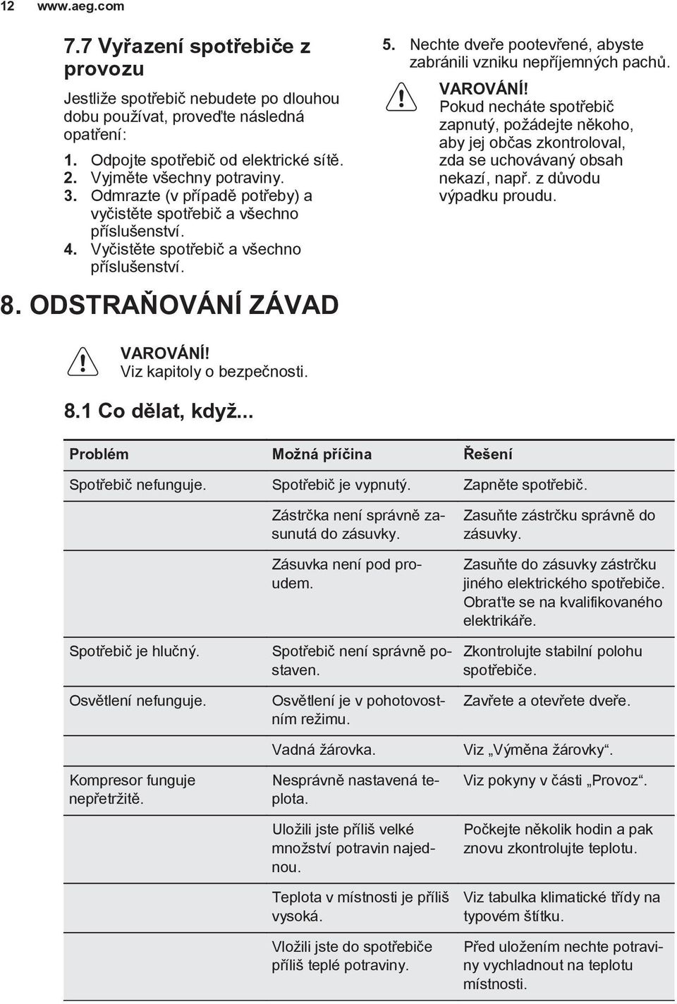 Nechte dveře pootevřené, abyste zabránili vzniku nepříjemných pachů. VAROVÁNÍ! Pokud necháte spotřebič zapnutý, požádejte někoho, aby jej občas zkontroloval, zda se uchovávaný obsah nekazí, např.