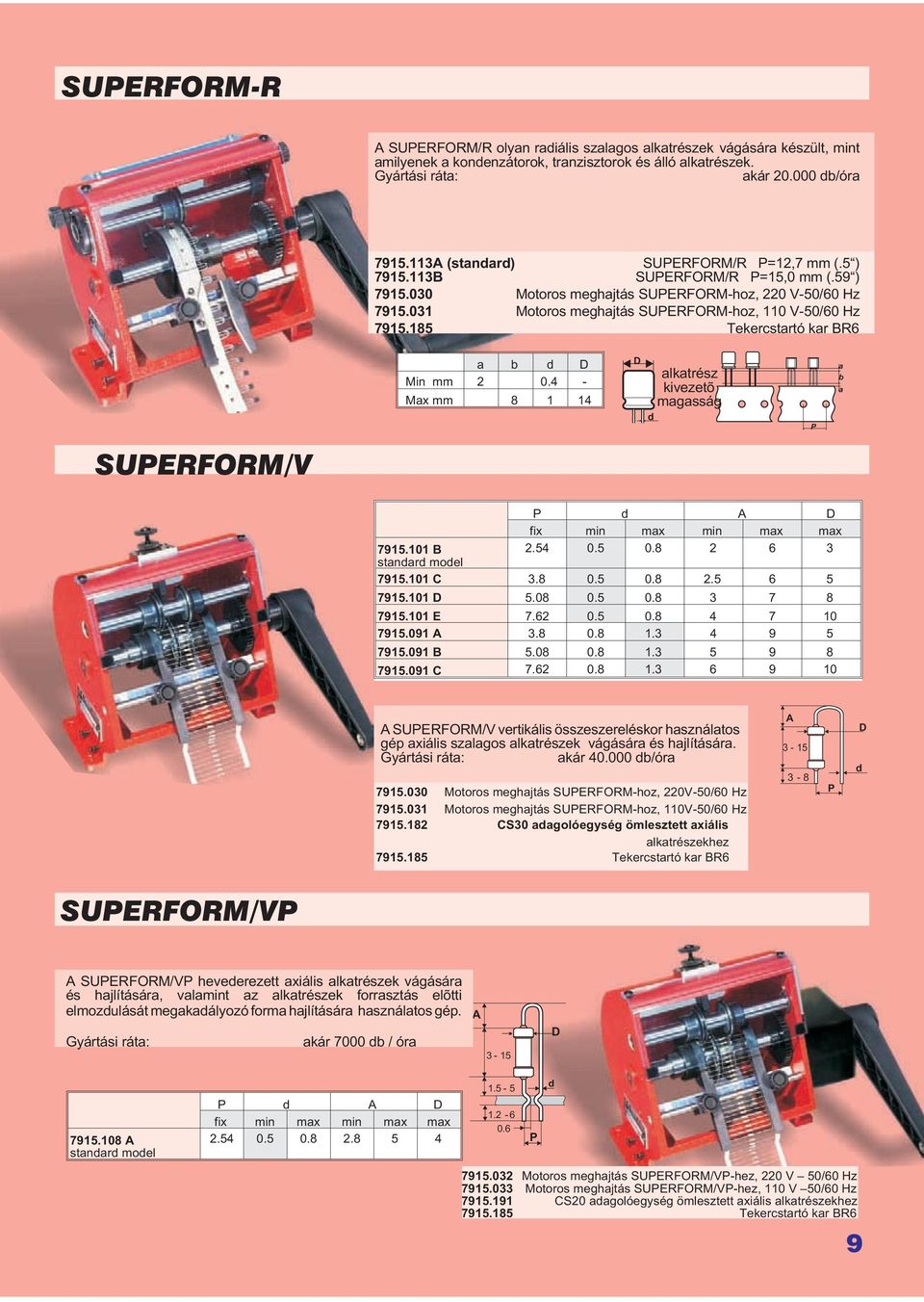 185 Tekercstartó kar BR6 a b d D Min mm 2 0.4 - Max mm 8 1 14 D d alkatrész kivezetõ magasság P a b a SUPERFORM/V P d A D fix min max min max max 7915.101 B 2.54 0.5 0.8 2 6 3 standard model 7915.