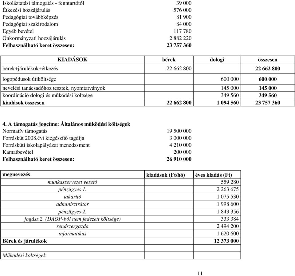 nyomtatványok 145 000 145 000 koordináció dologi és mőködési költsége 349 560 349 560 kiadások összesen 22 662 800 1 094 560 23 757 360 4.