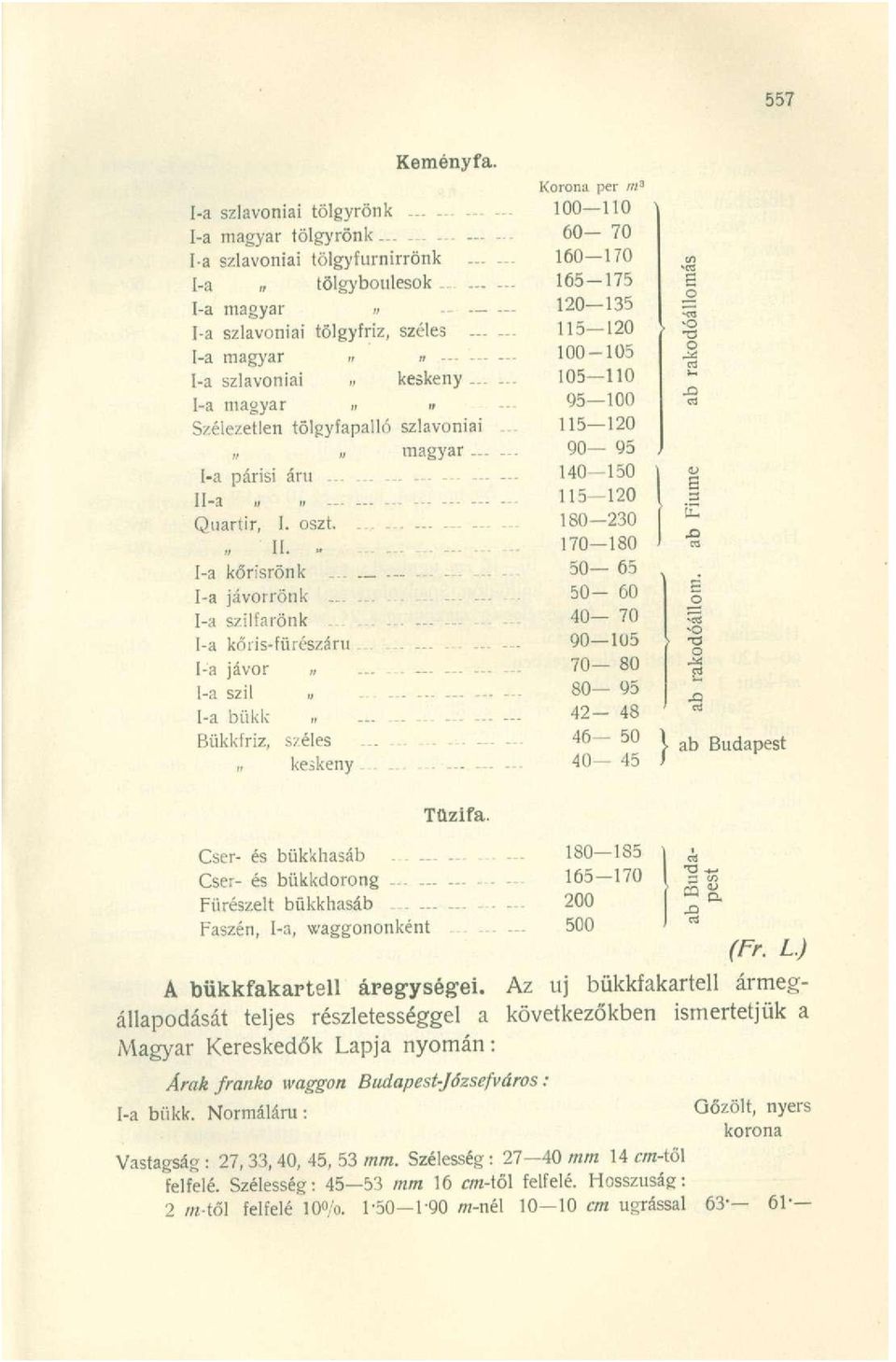 . 115 120 n magyar...... 90 95 I-a párisi áru............... 140 150 Il-a _.... 115 120 Quartir, I. oszt. 180 230 II. - 170 180 I-a kőrisrönk....... 50 65 I-a jávorrönk..................... 50 60 I-a szilfarönk.